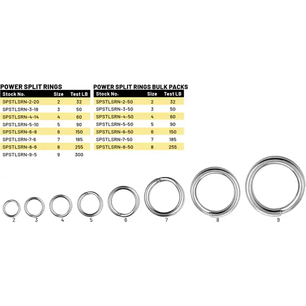 Spro Power Split Ring Size 9 300lb 5-pk