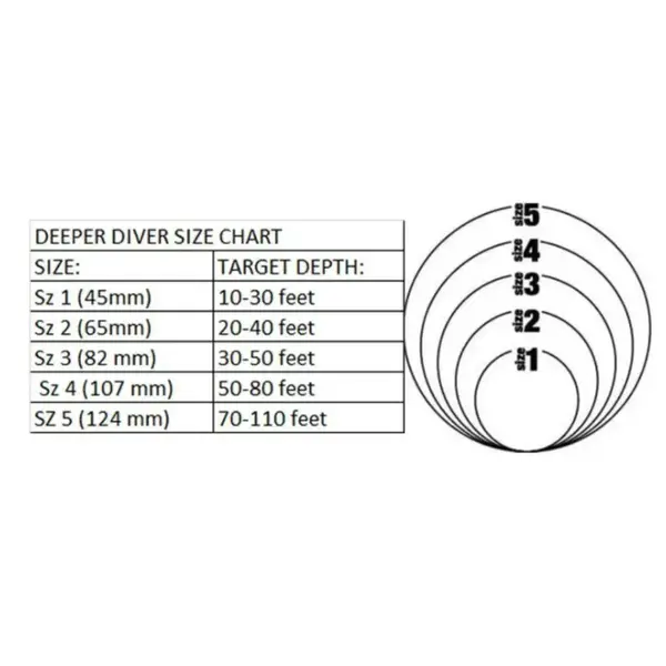 Dreamweaver Deeper Diver Size 5 Silver