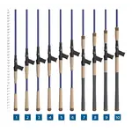 St Croix Legend Tournament Musky