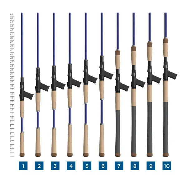 St Croix Legend Tournament Musky