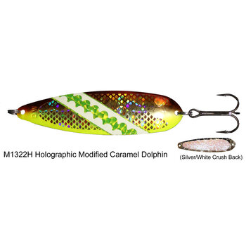 Dreamweaver Mag Spoon Modified Carmel Dolphin