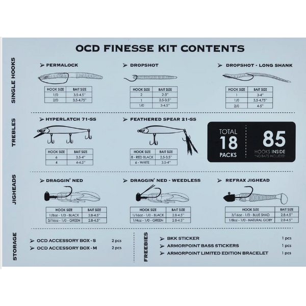 BKK OCD Tackle System Fully Loaded FINESSE Kit