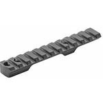 Henry Arms Big Boy Picatinny Scope Mount 2nd Gen