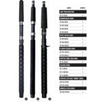 Okuma Classic Pro GLT Trolling Rod