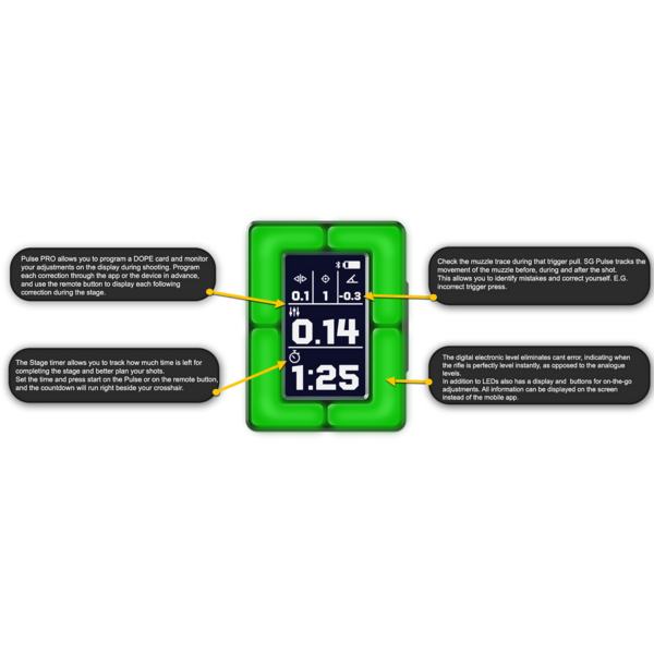 Shooters Global SG Pulse PRO Shot Timer & Leveling System w/Picatinny & M-Lok Mounts