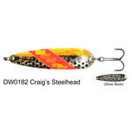 Dreamweaver DW Spoon