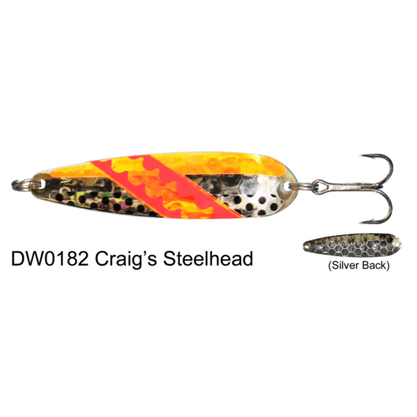 Dreamweaver DW Spoon