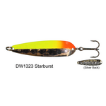 Dreamweaver DW Spoon