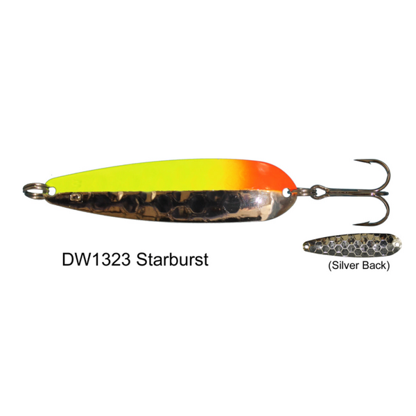 Dreamweaver DW Spoon