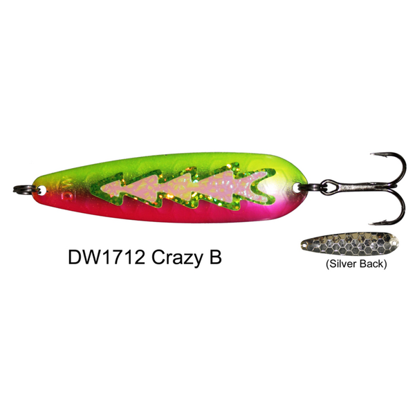 Dreamweaver DW Spoon