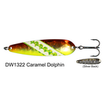 Dreamweaver DW Spoon