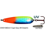 Dreamweaver DW Spoon