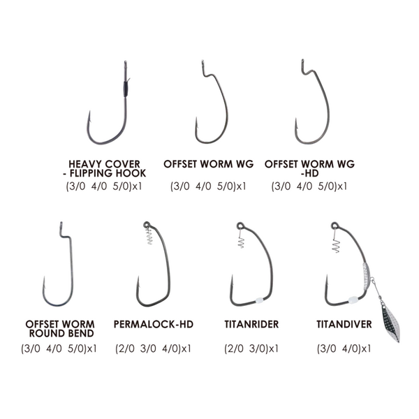 BKK OCD Tackle System Fully Loaded POWER FISHING Kit