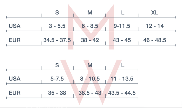 Naboso NABOSO® NEURO INSOLES