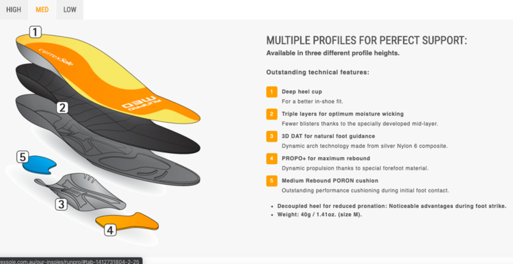 Currex Currex RunPro Insoles