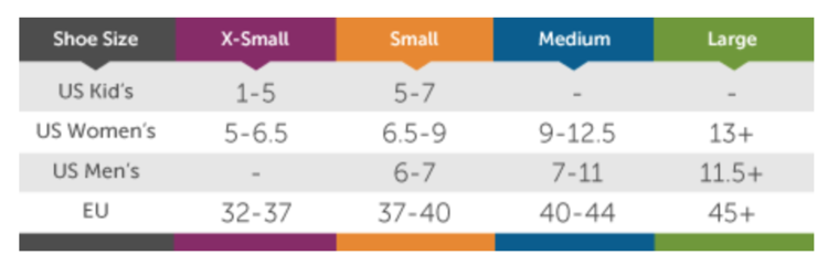 Correct Toes Correct Toes