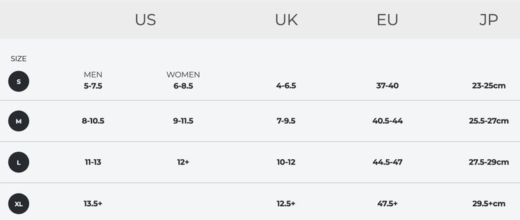 Injinji Inc. Run Lightweight No-Show Wool