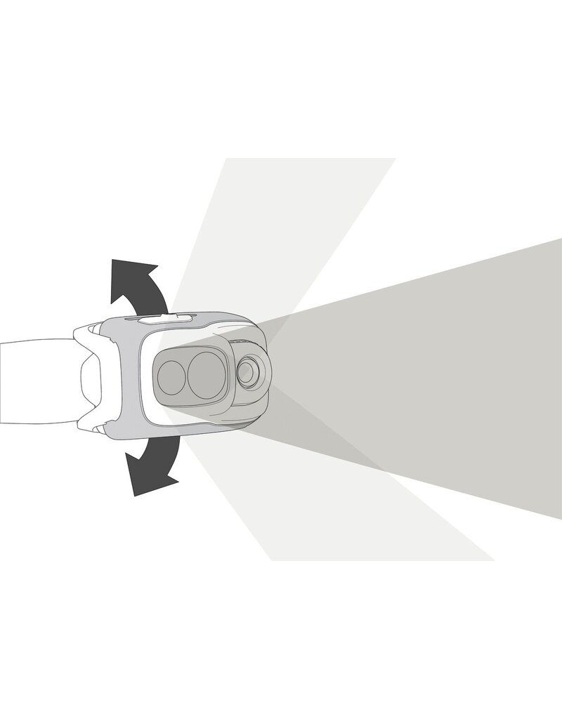 Petzl Swift RL