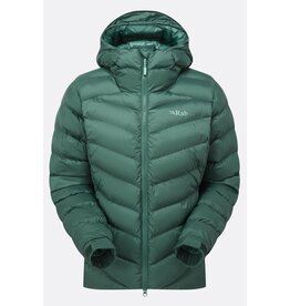 Rab W Nebula Pro