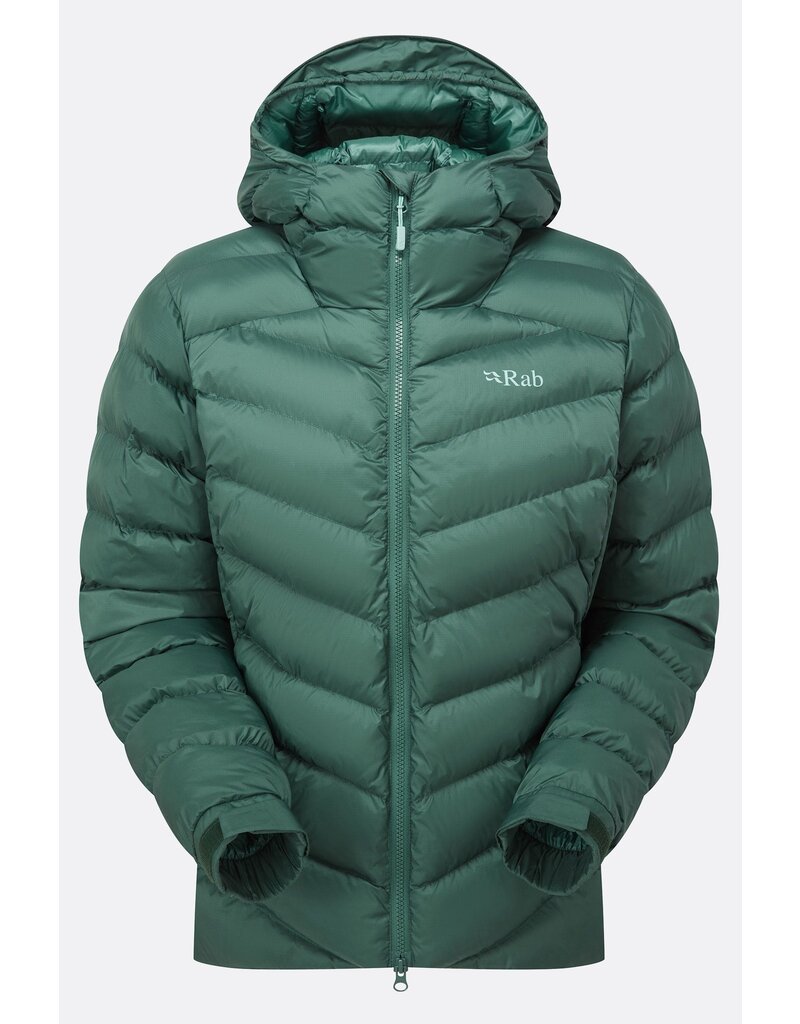 Rab W Nebula Pro