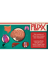 Fluxx Anatomy Fluxx