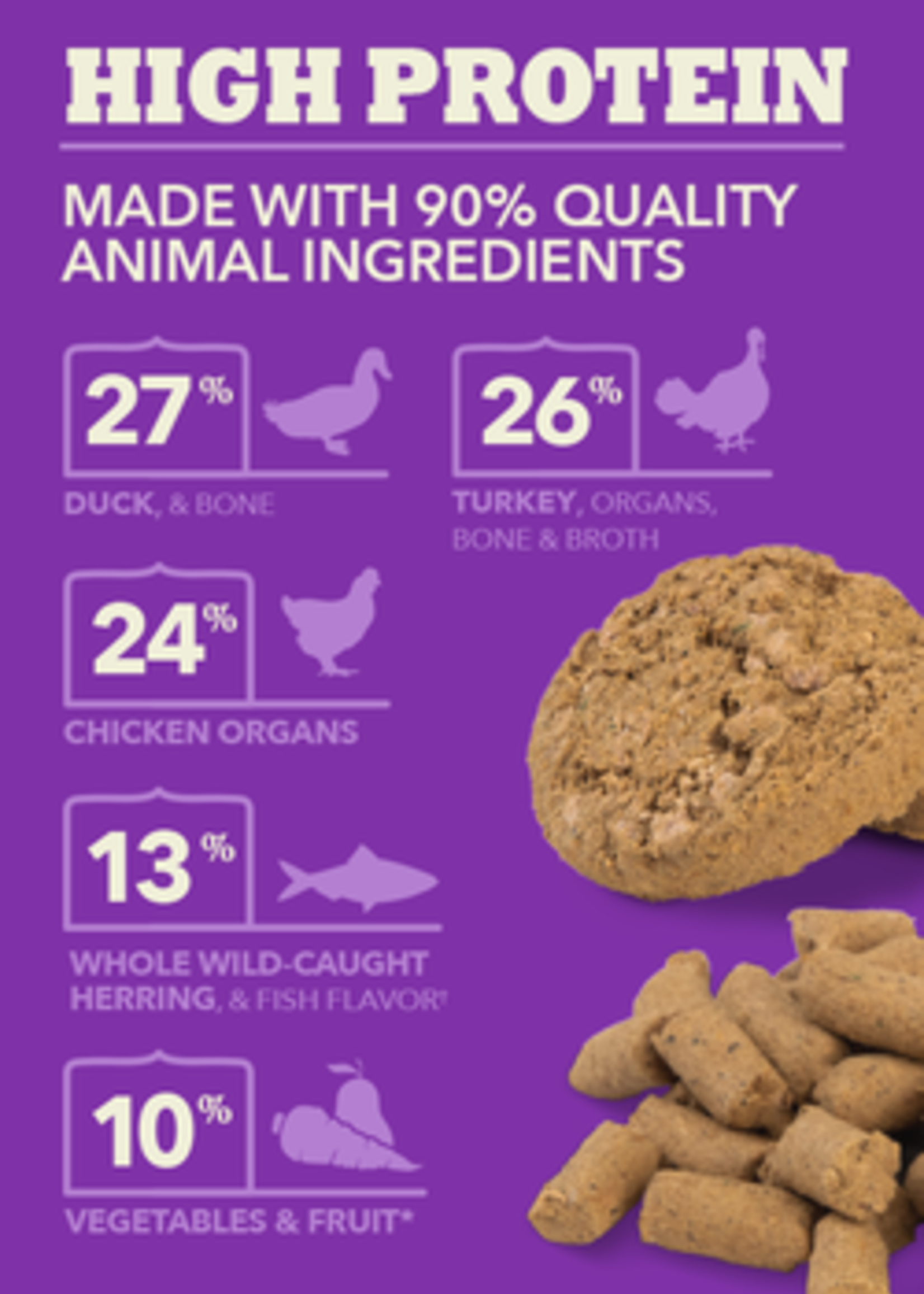Acana Acana Freeze-Dried Morsels (227g) Duck Recipe with Turkey, & Chicken Liver