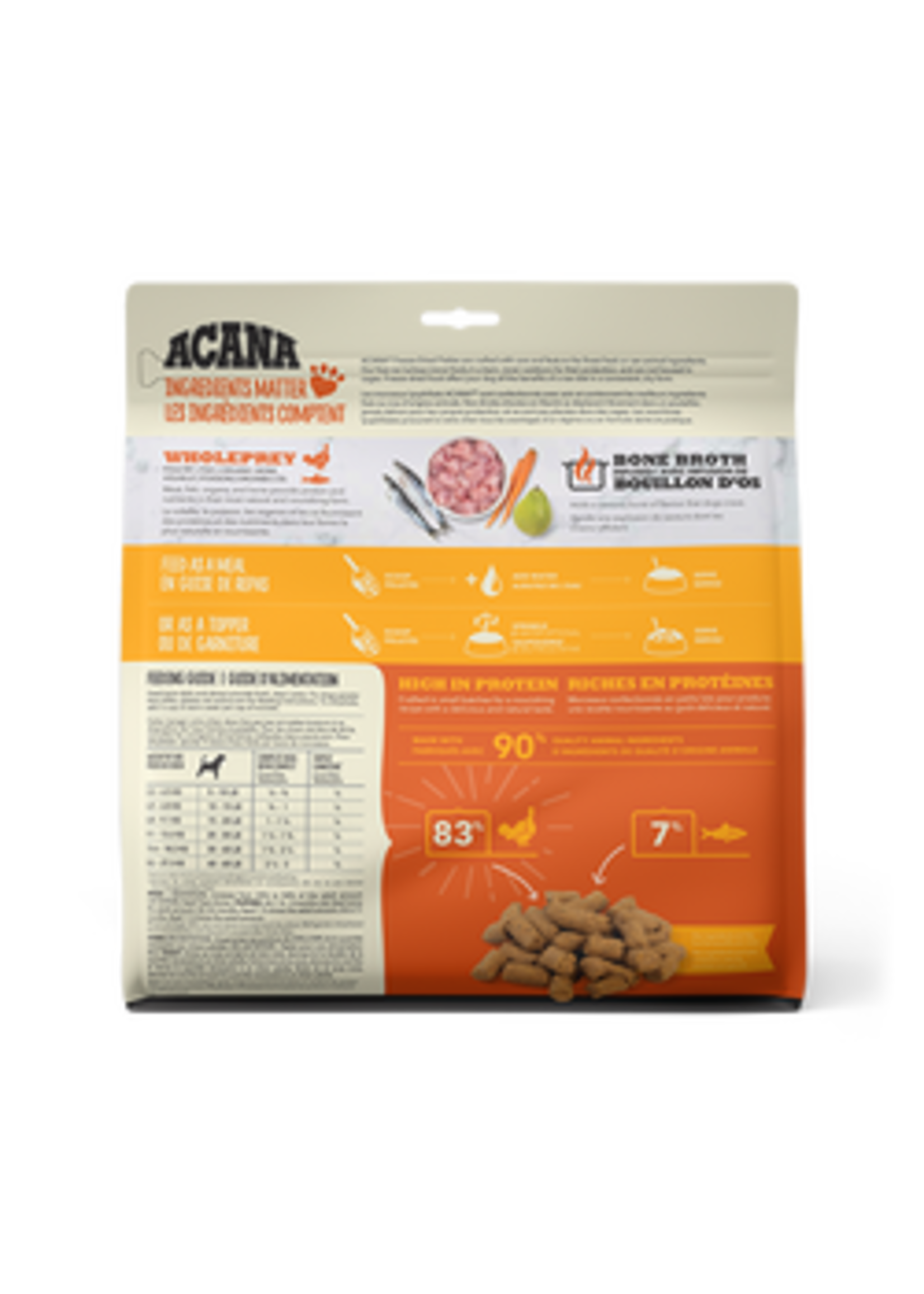 Acana Acana Freeze-Dried Morsels (227g) Free-Run Turkey Recipe