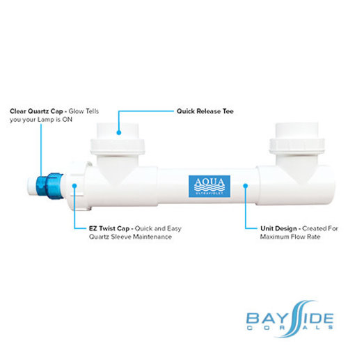 Aqua Ultraviolet AquaUV Classic UV Sterilizer | 40W