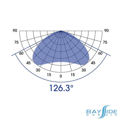 EcoTech EcoTech Radion XR15 G6 Blue