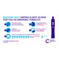 / Kentucky Prefers REAL tobacco Over Safer Vapor