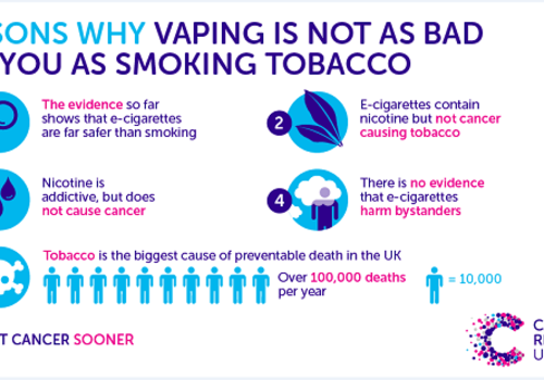  Tobacco Monster Kentucky Prefers REAL tobacco Over Safer Vapor 