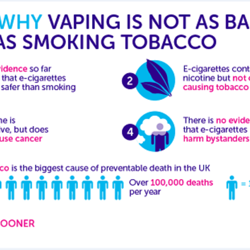  Tobacco Monster Kentucky Prefers REAL tobacco Over Safer Vapor 