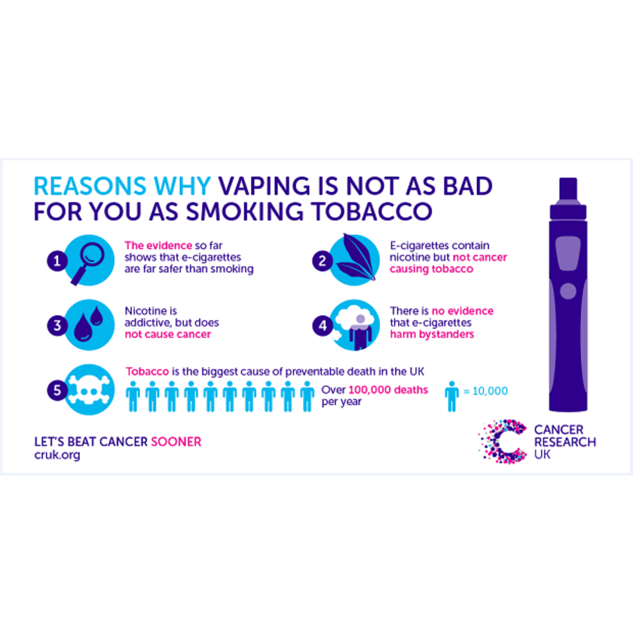 / Kentucky Prefers REAL tobacco Over Safer Vapor