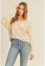 Mable Cream V-Neck Knit Sweater