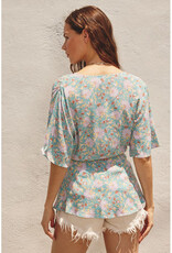 Dress Forum Aqua Floral Wrap Blouse