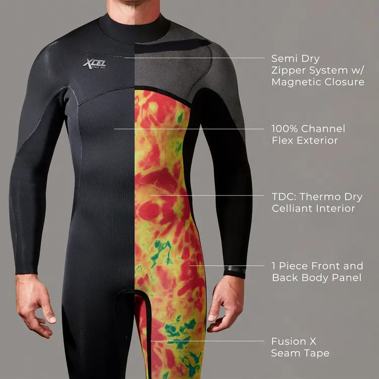 XCEL MEN'S COMP X HOODED FULL WETSUIT 4.5/3/5MM