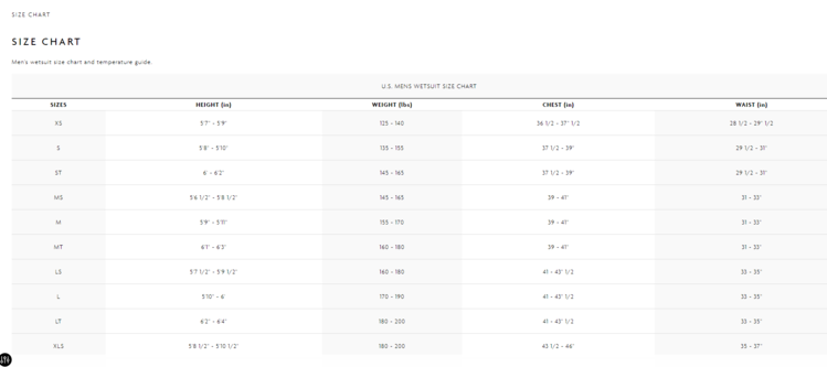 O'NEILL MUTANT LEGEND 4.5/3.5MM CHEST ZIP FULL WETSUIT W/ HOOD