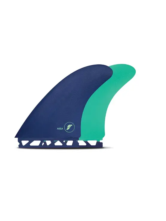 FUTURES Akila Twin / Pivot Template