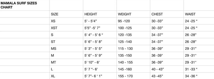 MAMALA WOMEN'S 3/2MM CHEST ZIP FULL WETSUIT