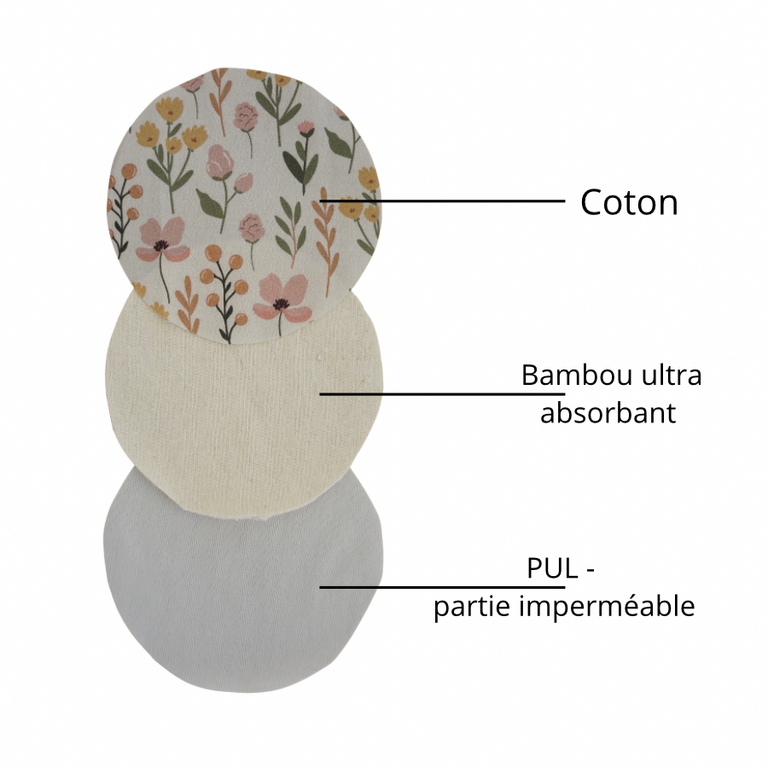 ZAK & ZOÉ COMPRESSE D'ALLAITEMENT