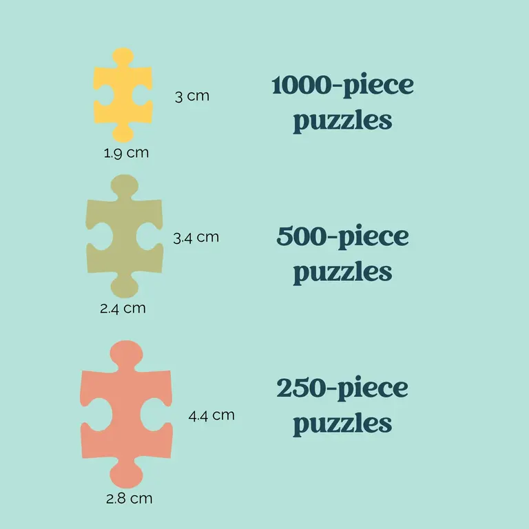 VILLAGER PUZZLE 250 PCS - FLEURS DE MINUIT
