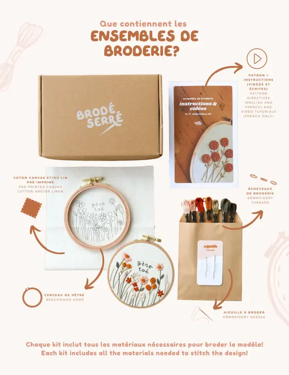BRODÉ SERRÉ ENSEMBLE DE BRODERIE - LE TEMPS DES POMMES