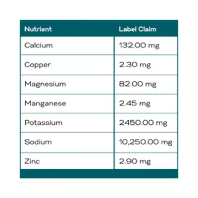 Gallagher's Water Gallagher's Water Original 2.1lbs - 12 Pack