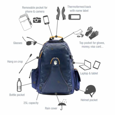 Samshield Iconpack