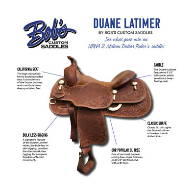 Used 2006 Bob's Custom Duane Latimer Reining Saddle