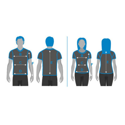 Helite Helite Zip In 2 Airbag Vest