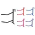 Equi-Essentials - Portable 2-Arm Arm Rack