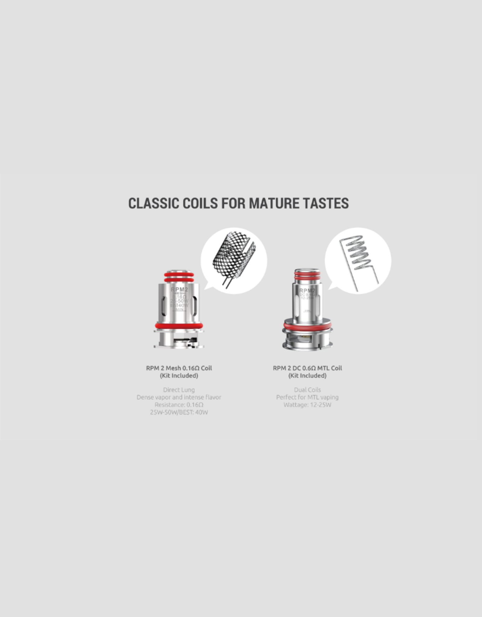 Smok Smok IPX 80 80W Pod Kit (5.5mL)