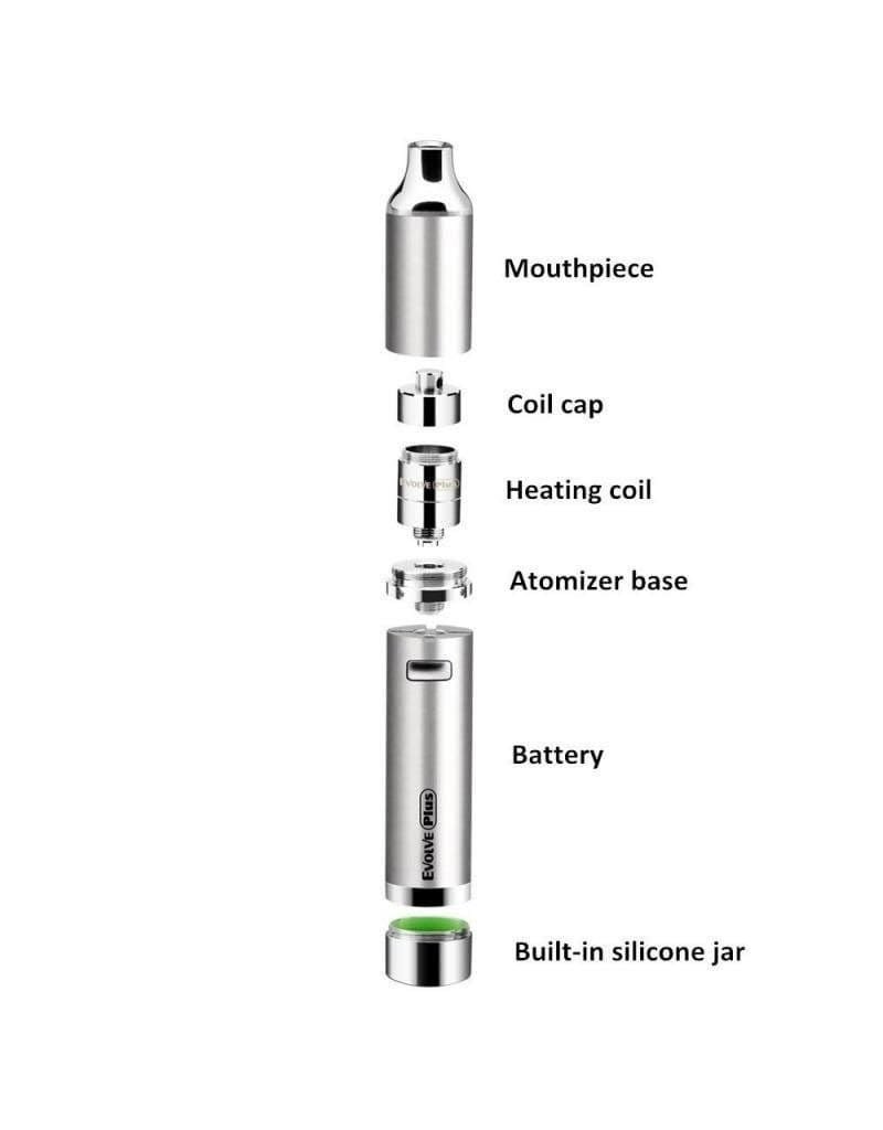 Yocan Yocan Evolve PLUS Device Kit