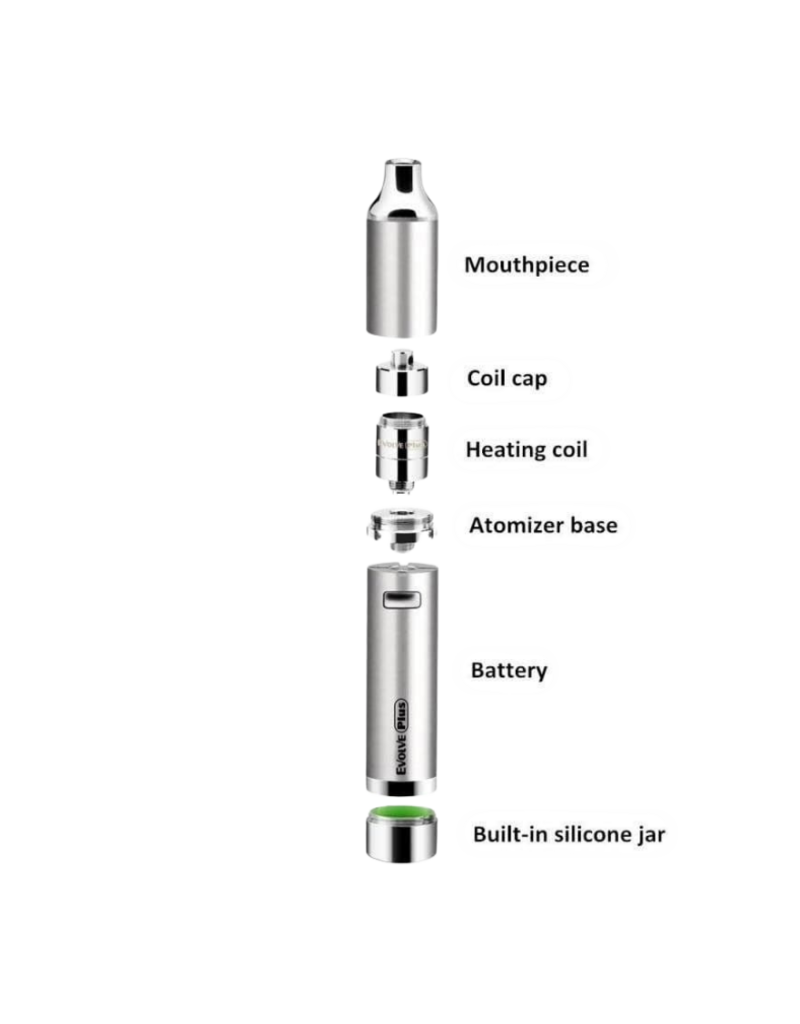 Yocan Yocan Evolve PLUS Device Kit